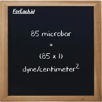 How to convert microbar to dyne/centimeter<sup>2</sup>: 85 microbar (µbar) is equivalent to 85 times 1 dyne/centimeter<sup>2</sup> (dyn/cm<sup>2</sup>)